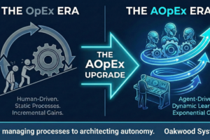 Agentic Operational Excellence (AOpEx): Transitioning from Continuous Improvement to Autonomous Systems